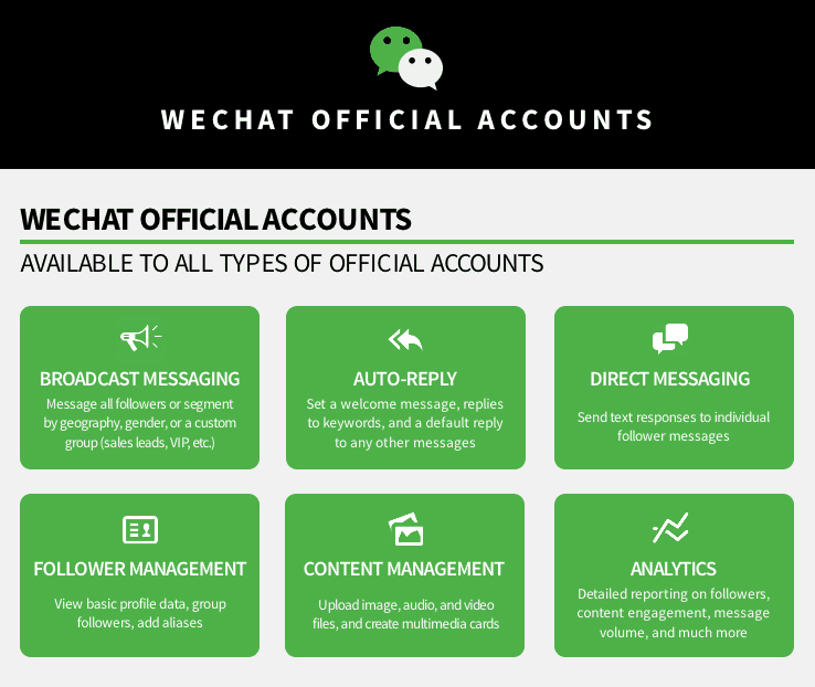 apply wechat official account
